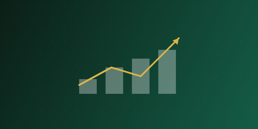 Global GDP Created Today