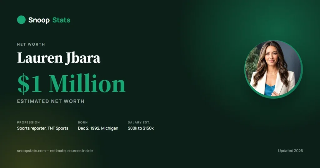 Lauren Jbara net worth estimate graphic for 2026, with her photo