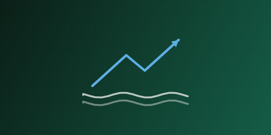 Ocean Water Level Rise Since 1900